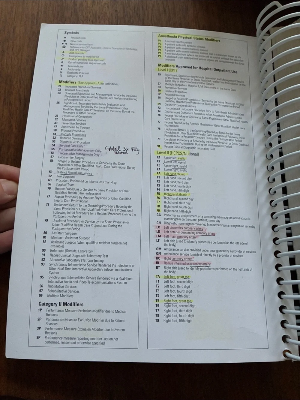 CPT 2025 Professional Edition Medical Coding Book